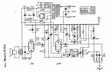 Horny_Hornyphon-Maestro W2 9_Maestro WII 9-1935.Radio preview